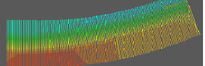 Colours applied to 3D Polylines