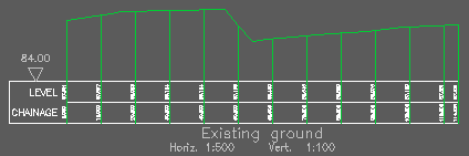 Section drawn with section type A