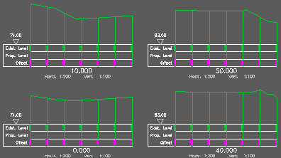 Cross sections created from model and drawn using section type C