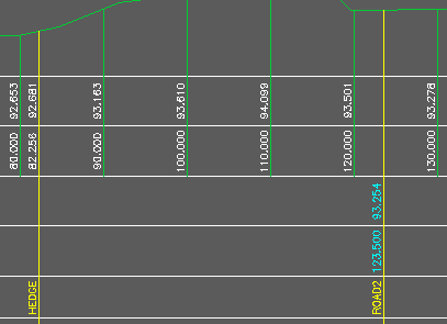 Special chanages from a .sek file added to and existing section