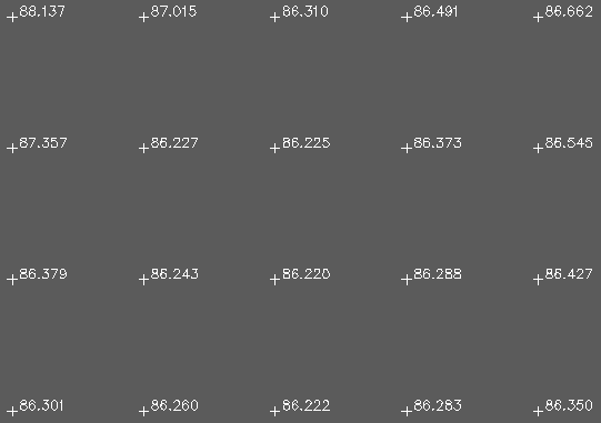 Grid of interpolated levels