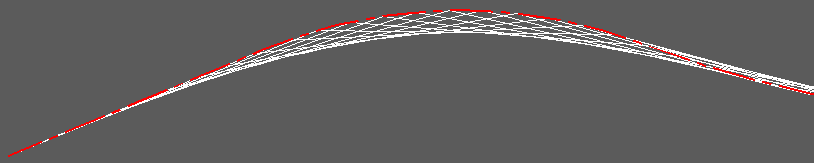 Horizontal alignment in red, right hand sight lines in white