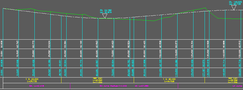 Annotation of geometry extracted from 3D Polyline