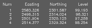 Type 1 data from .csv file