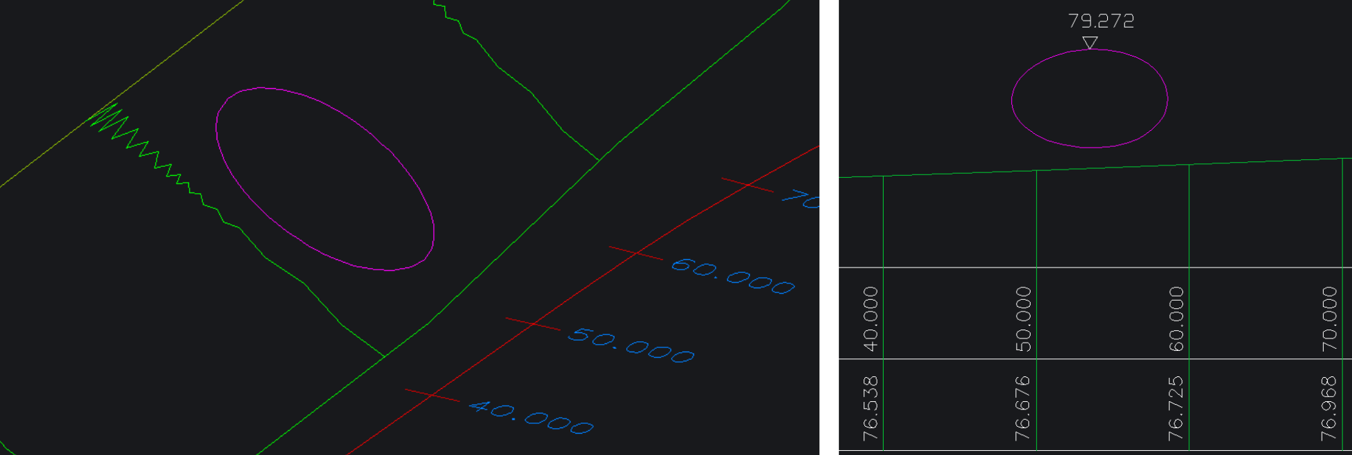 When projecting a structure, for example a pipe opening on a slope, onto the section you need to switch the "Sort projected chainages" toggle off.