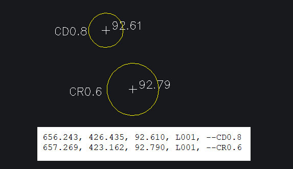 Add a circle to any observed point with --CR or --CD code. --CD0.8 draws a circle of 0.8 diameter --CR0.6 draws a circle of 0.6 radius